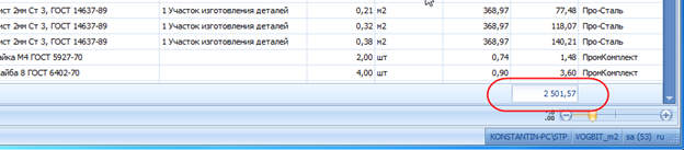 Общая сумма затрат.
