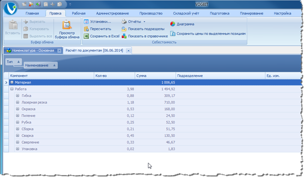 Затраты по отдельным материалам и видам работ.
