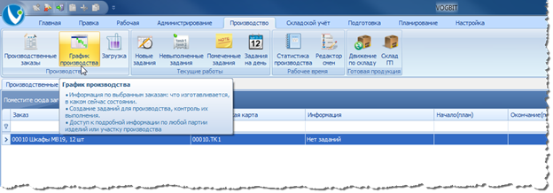 Переход к режиму График производства.
