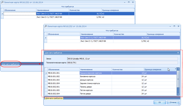 Дополнительная информация, для изготовления чего нужны материалы.
