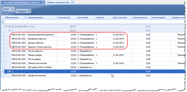 Позиции запущенные в производство.
