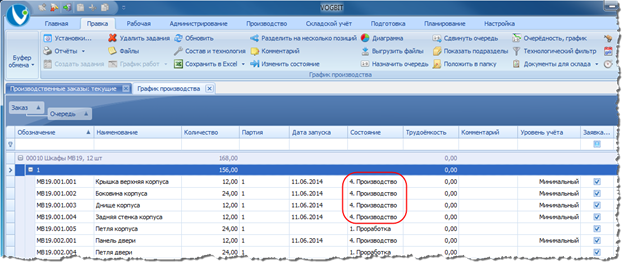 Информация о том, что изделия сейчас изготавливаются.

