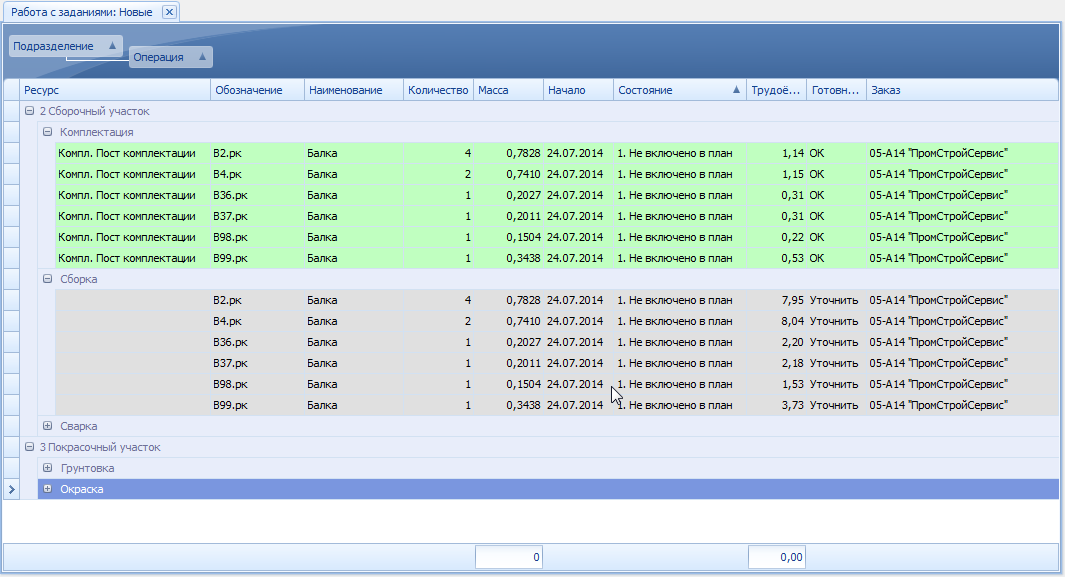 Все задания, которые ещё не выданы исполнителям.
