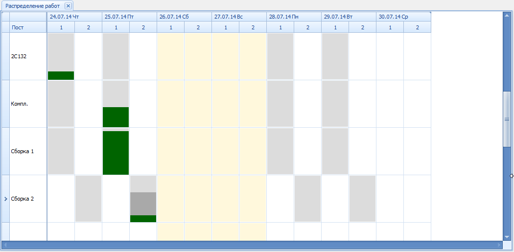 Выполнены работы по комплектации и частично по сборке.
