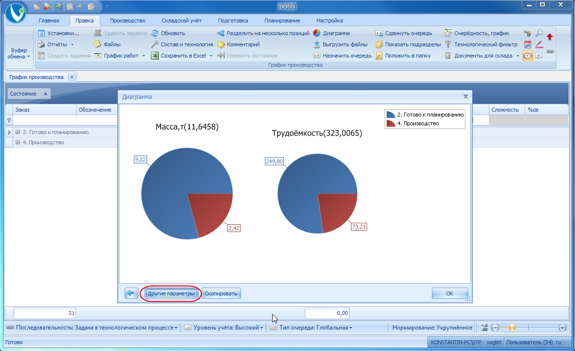 Отображение общего состояния работ по заказу в тоннах и в нормо-часах.
