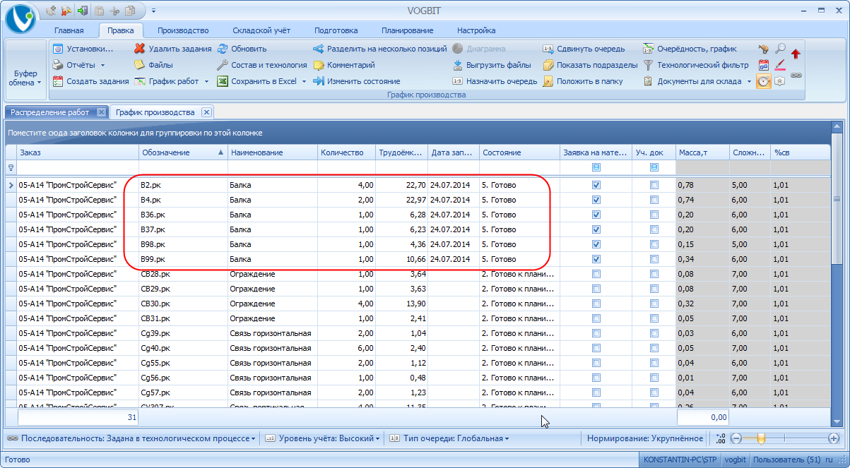 Изготовленная продукция.
