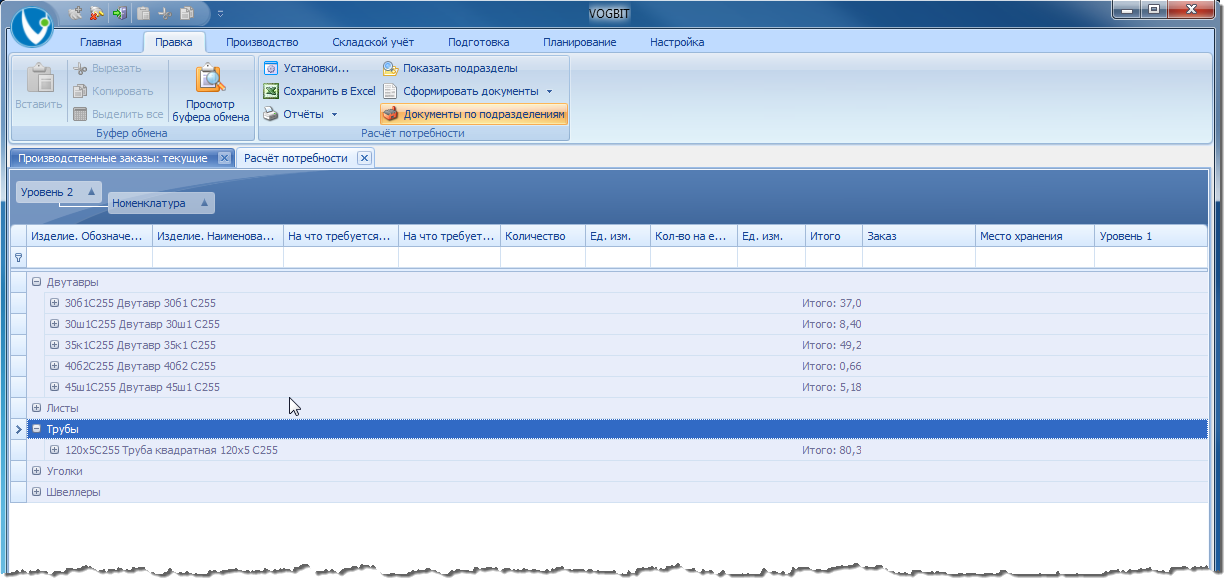 Группировка информации по структуре справочника Номенклатура.