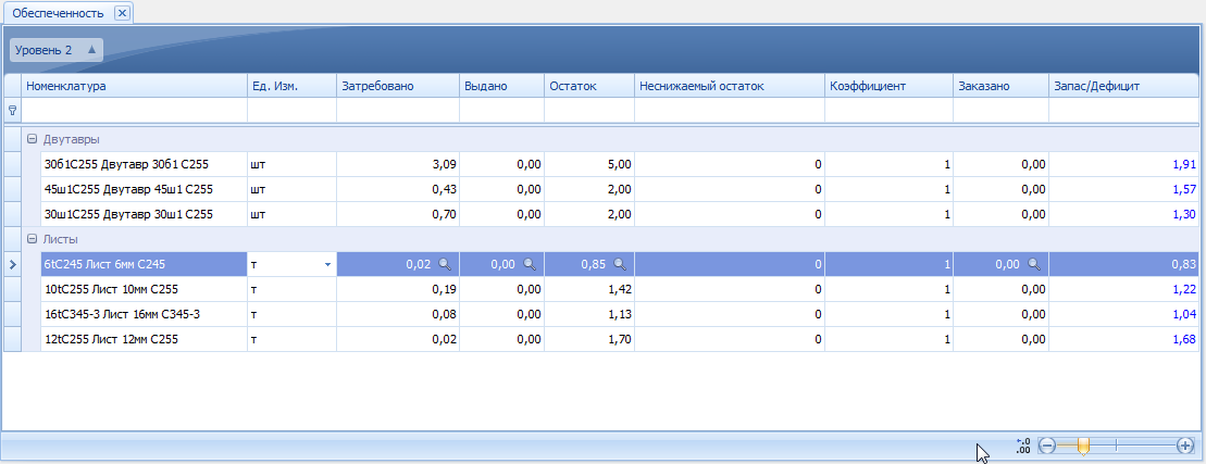 Использование альтернативных единиц измерения для вывода данных о потребностях и наличии материалов.
