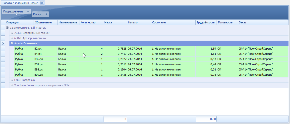 Группировка заданий по участкам и постам.
