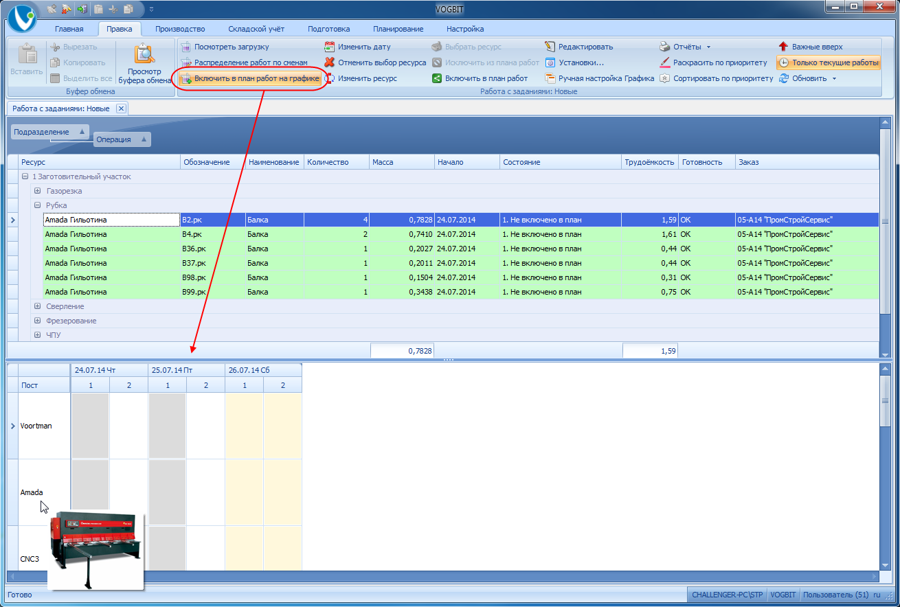 Отображение на экране графика работы и загруженности постов.
