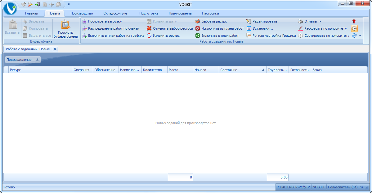 Первоочередных заданий, которые нужно поручить конкретным рабочим, сейчас нет. Все текущие задания распределены между исполнителями.
