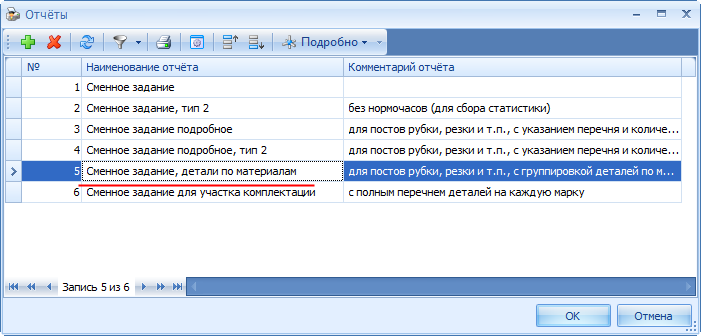 Шаблон для задания с группировкой деталей по материалам.
