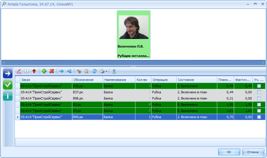 Выполненные задания выделяются зелёным цветом.
