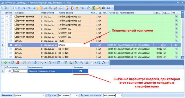 Параметр компонента (детали) в спецификации
