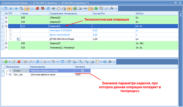 Использование опционального компонента в техпроцессе
