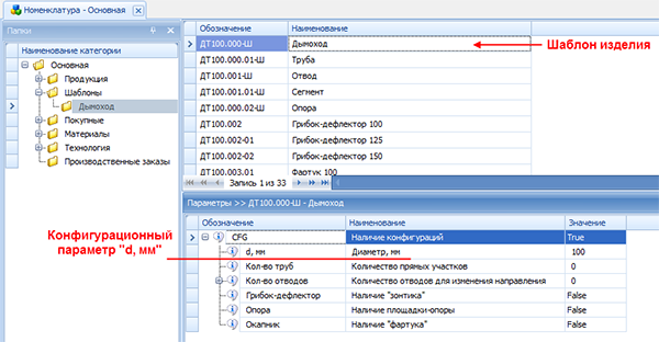 Конфигурационный параметр изделия
