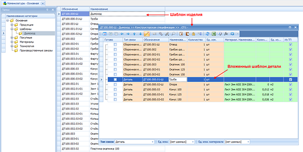 Вложенный шаблон детали

