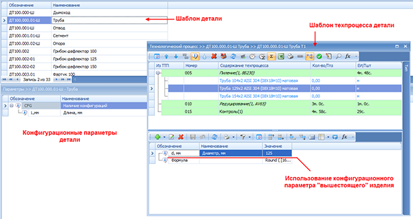 Использование параметра изделия в шаблоне техпроцесса входящей детали
