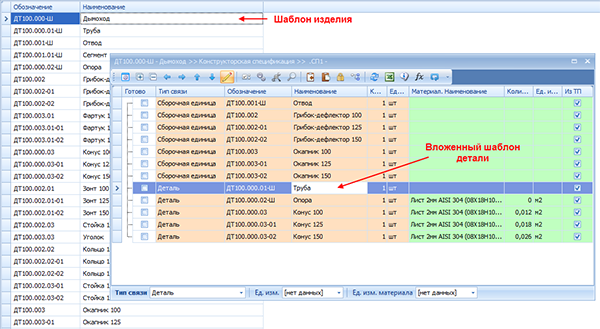 Вложенный шаблон детали в спецификации изделия
