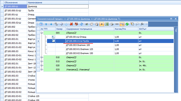 Та же самая деталь в шаблоне техпроцесса изделия

