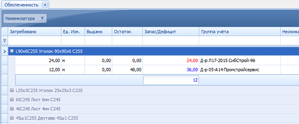 Запас/дефицит одного и того же материала по договорам

