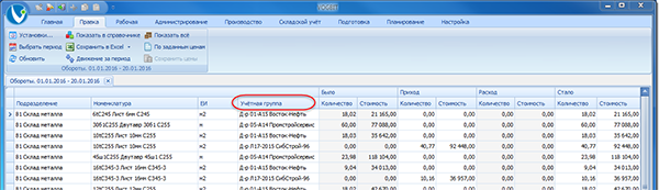 Окно Обороты при включённом учёте по группам
