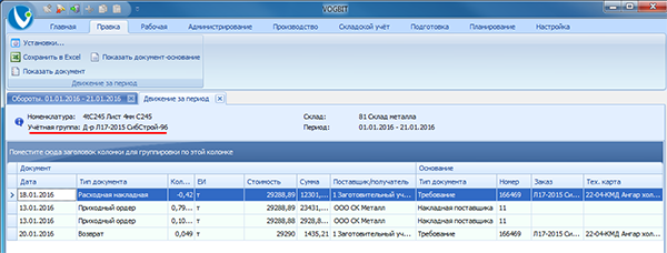 Подробная информация о движении материала при учёте по группам
