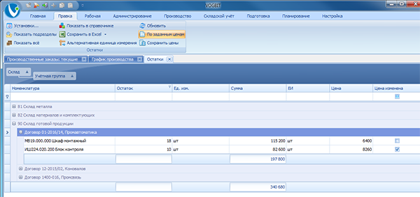 Готовая продукция на складе, разделённая по группам учёта
