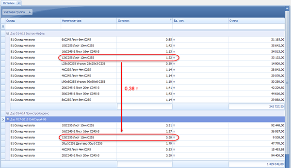 Результат перемещения в режиме Остатки
