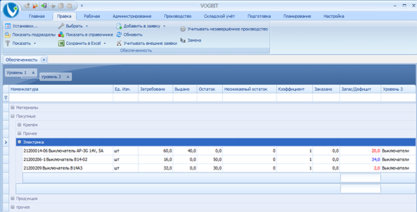 Режим "Обеспеченность"
