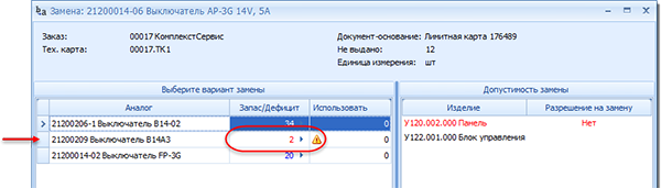 Аналог также является дефицитной позицией
