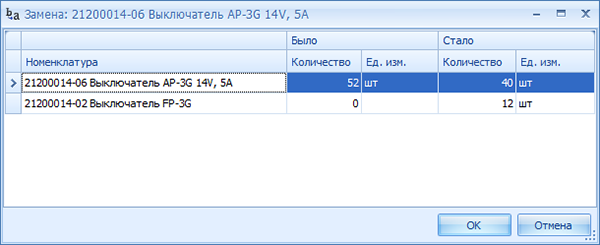 Изменения в документе на получение ос склада
